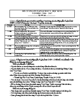 Đề cương ôn tập học kỳ 2 môn Lịch sử Lớp 9 - Năm học 2016-2017